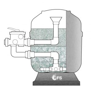 How pool filter works